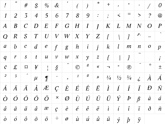 LifeT Italic  glyph index