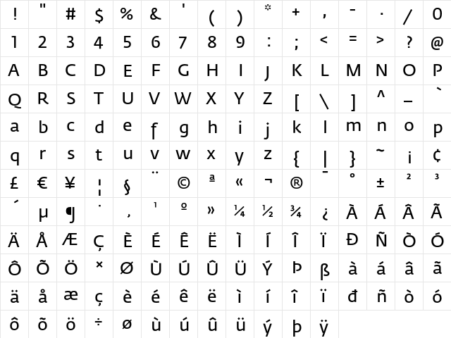 Fedra Sans Normal  glyph index