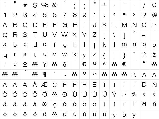 Vonnes Regular  glyph index