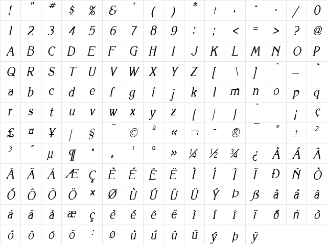 Keira-Condensed Italic  glyph index