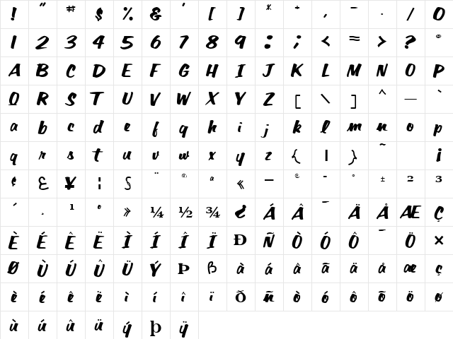 Dana Regular  glyph index