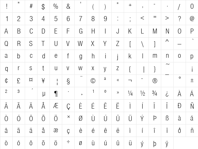 NimbusSanDLigCon Regular  glyph index