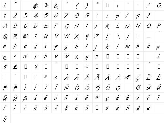 Van Dijk LET Plain  glyph index