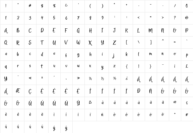 Cooper Rottasy Regular  glyph index