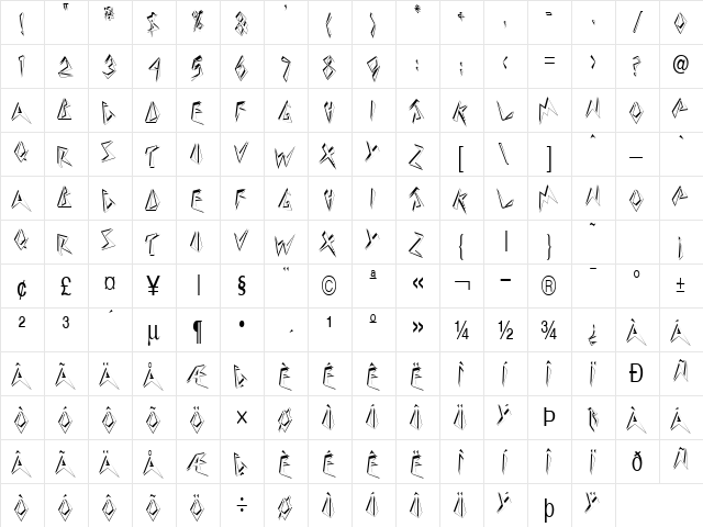 Beeswax T Normal  glyph index