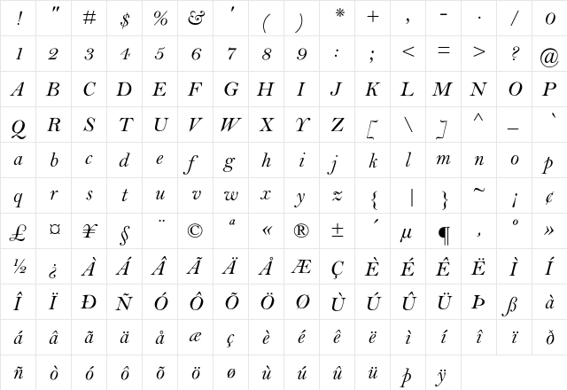 MBell-Italic Regular  glyph index