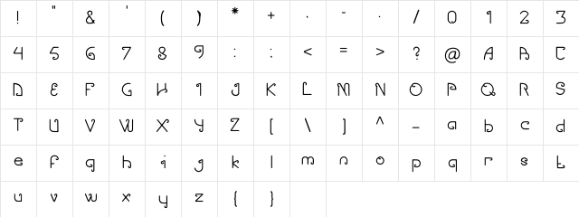 Sawung Regular  glyph index
