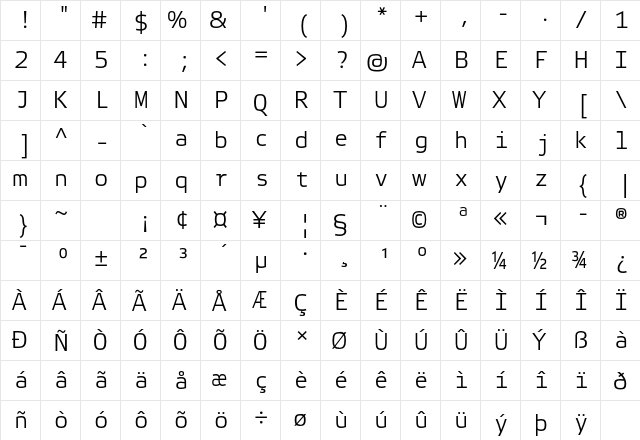 Elektra Mono Light Pro Regular  glyph index