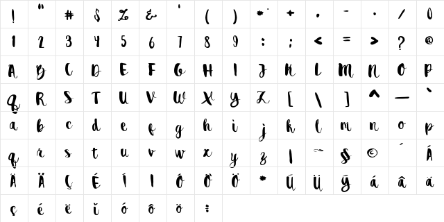 destain Regular  glyph index