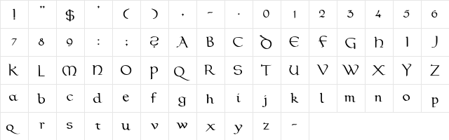 CallifontsA01PostScript Regular  glyph index