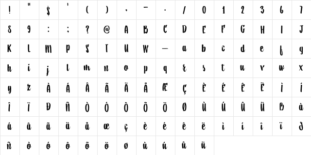 DK Aiguille Regular  glyph index
