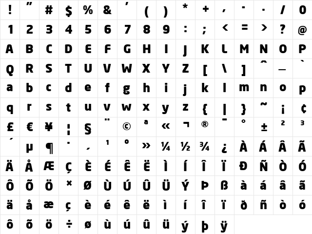 Neo Sans Black  glyph index