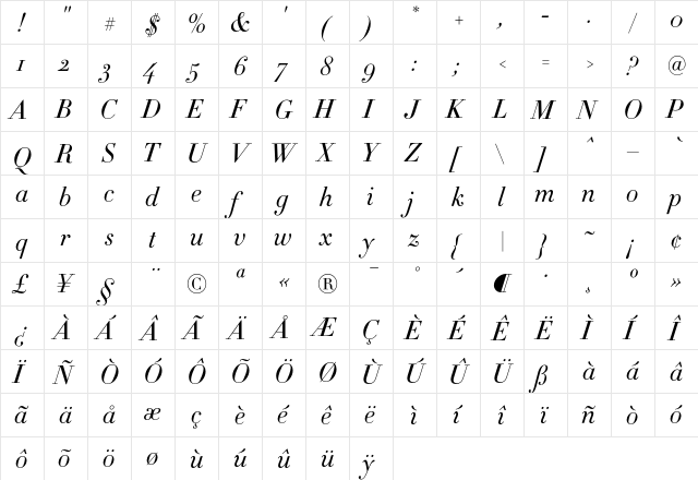 Didot HTF-L11-Light-Ital  glyph index