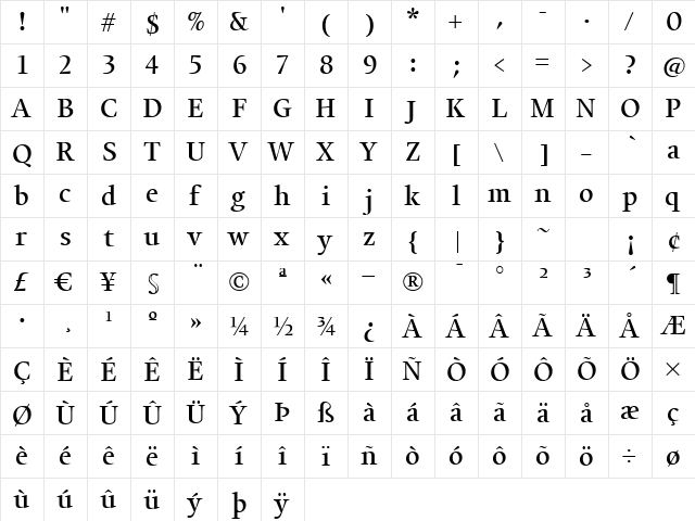 UnionMedium Regular  glyph index