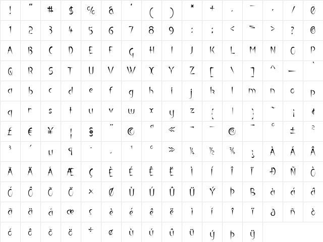 Luteous Regular  glyph index