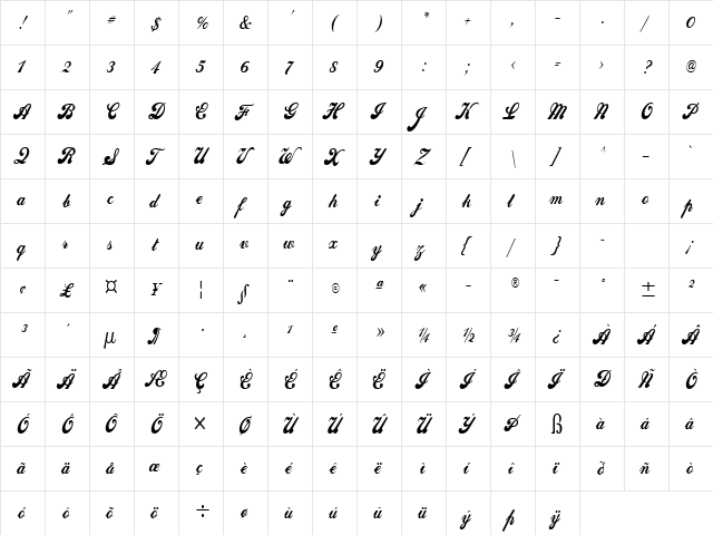 Sweden-Condensed Normal  glyph index
