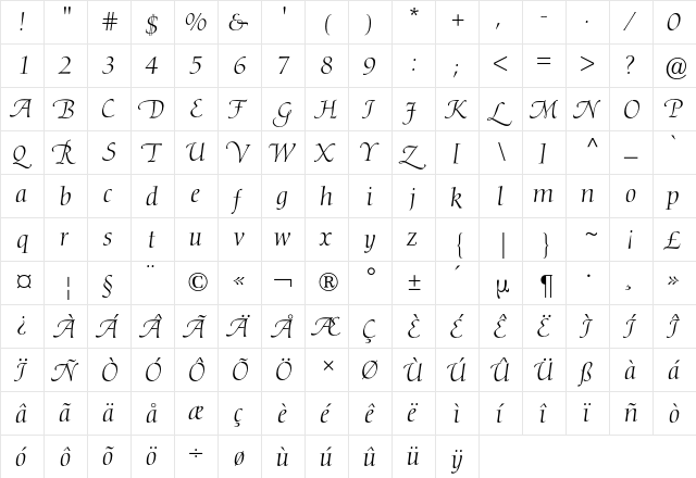 Diotima Expert BQ Regular  glyph index