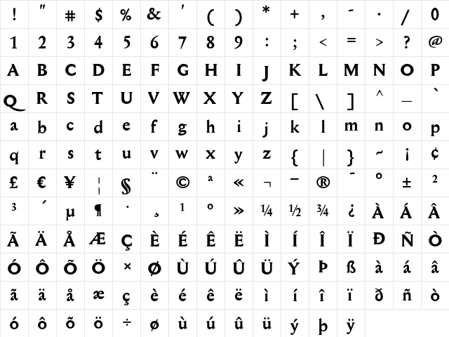 Mediaeval Bold  glyph index