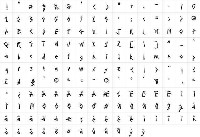 LTTiger BraveTwo Medium  glyph index