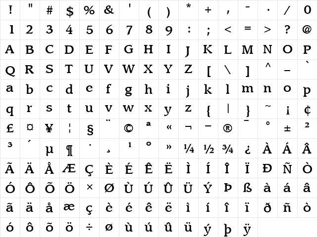 ITCLeawood-Medium Medium  glyph index
