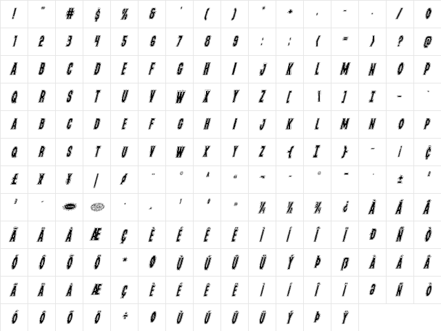 Yummy Mummy Academy Italic Italic  glyph index