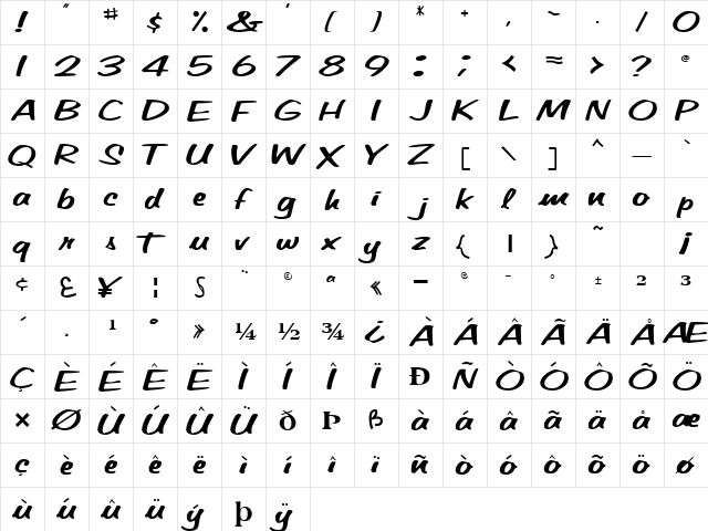 SeyburnScriptSSK Bold  glyph index