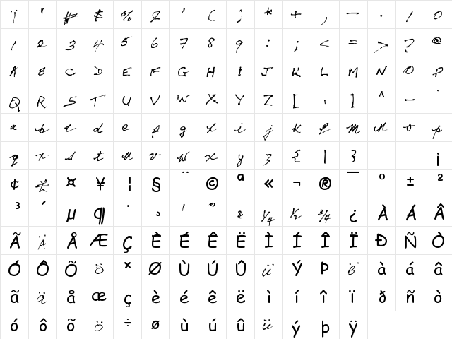 HandFont$- Regula  glyph index