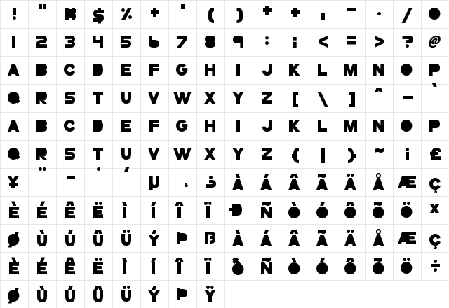 GoGoPosterPunch Bold  glyph index