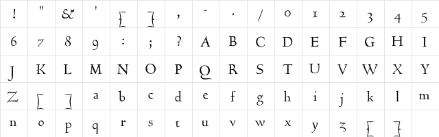 GoundyHundred-I Regular  glyph index