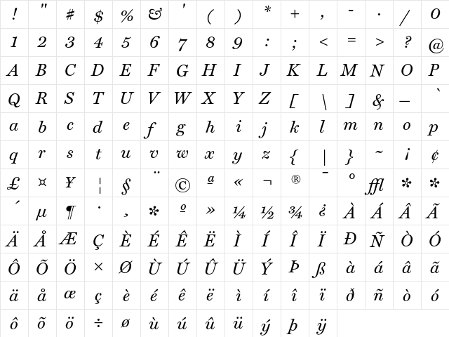 Miller Text Italic  glyph index