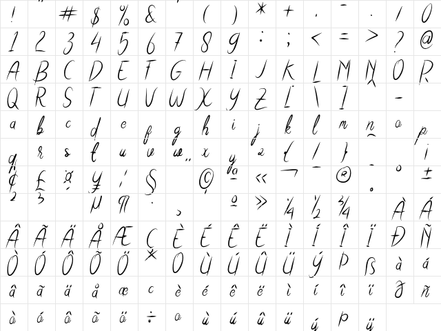 Indianapolis Regular  glyph index