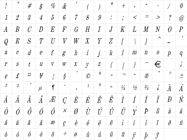 AnnualThin Italic  glyph index