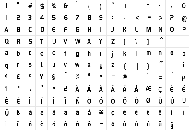 AeroCondensed Regular  glyph index