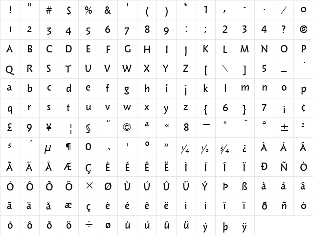 WoodlandMdITC TT Regular  glyph index