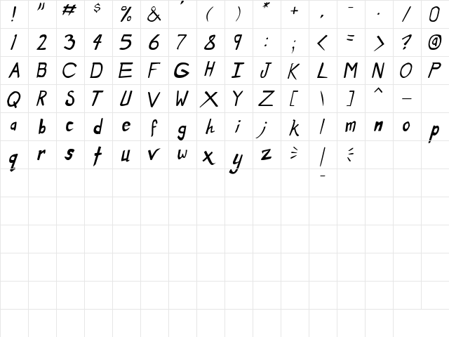 Dirty Duo Italic  glyph index