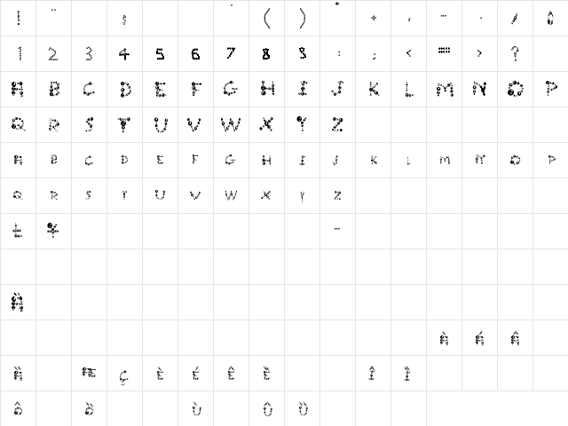 Ur Company's Bubbles Fantasy Regular  glyph index