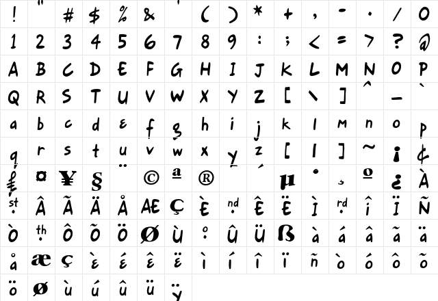 Gort's Fair Hand Upright Medium  glyph index