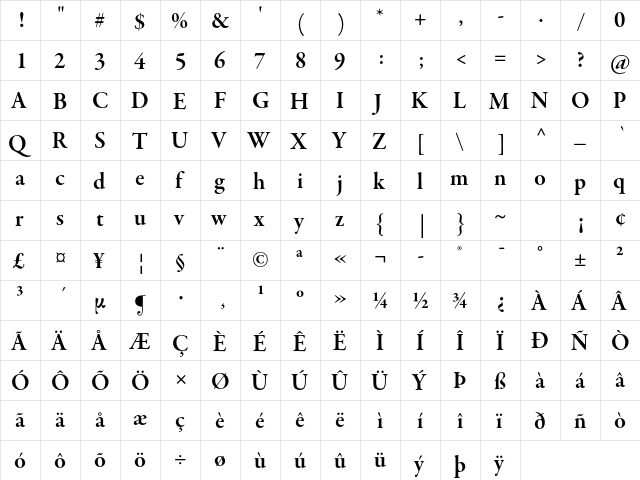 Garamond Premier Pro Semibold Subhead  glyph index