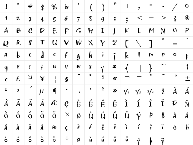 Airstream ITC TT Regular  glyph index