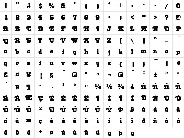 Odin LT Std Regular  glyph index