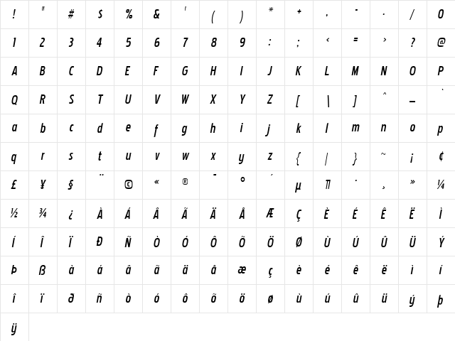Pakenham Cnd Bk Italic  glyph index