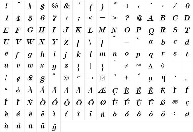 TiffanyTwo BoldItalic  glyph index