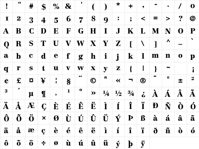Century Reprise BlackOS SSi Bold  glyph index