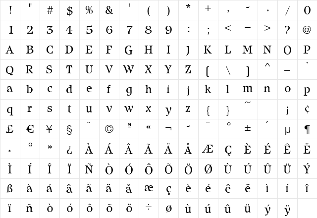 Iceberg Regular  glyph index