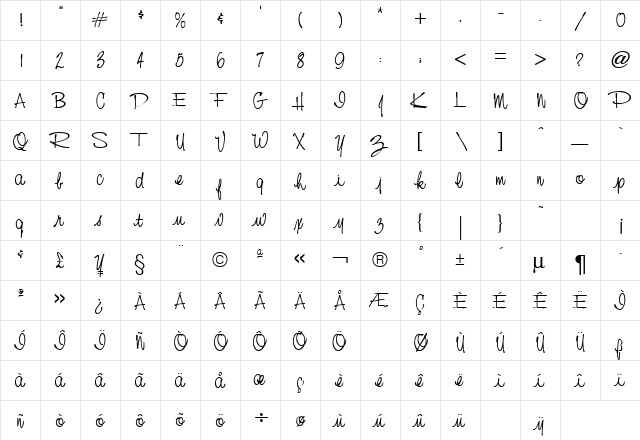 Nevison Regular  glyph index