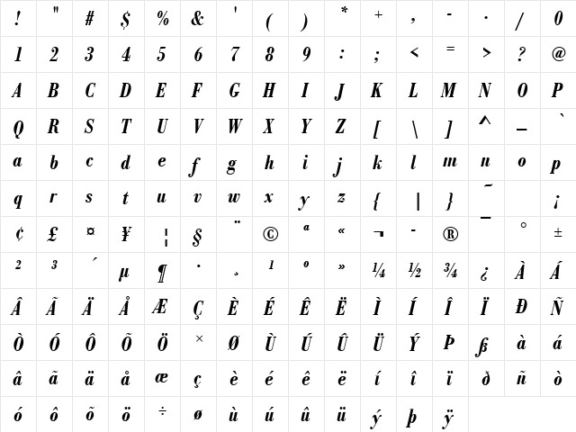 BodoniAntTDemBolCon Italic  glyph index
