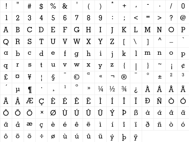 Memphis Medium  glyph index