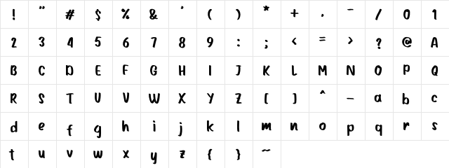 Manararo Regular  glyph index