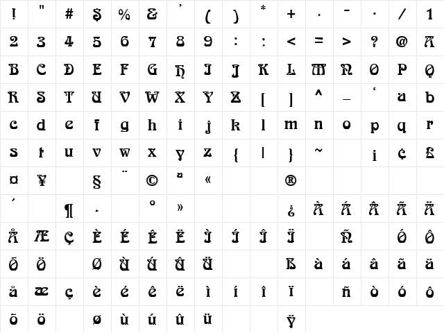 Nibs 1 Regular  glyph index