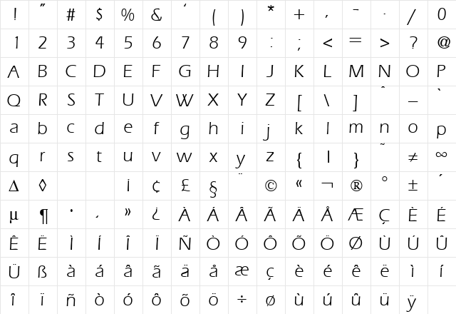 Ergo DB Regular  glyph index